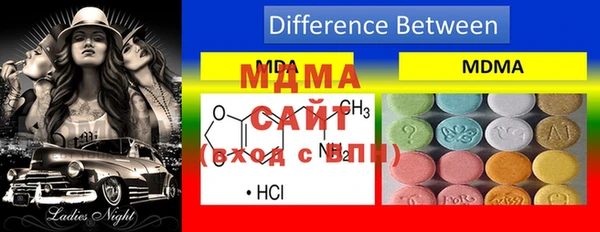 прущая мука Чита